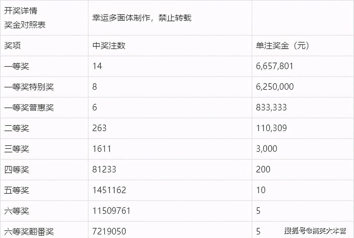 30选7彩票，揭秘开奖结果查询的奥秘与乐趣