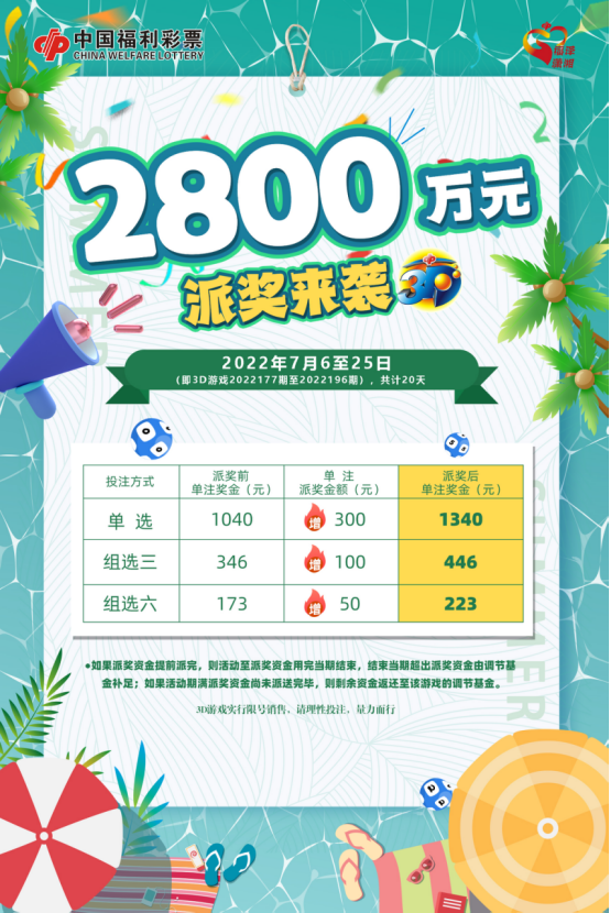 福利彩票2038期中奖号码揭晓，梦想与幸运的碰撞