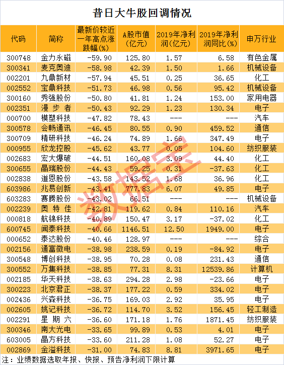 彩票中奖对照表，揭秘幸运数字背后的秘密