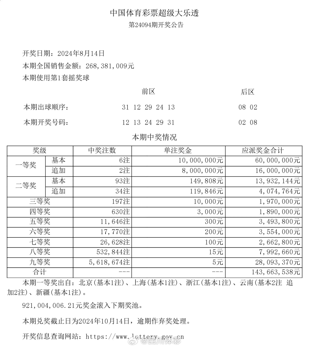 体育彩票36选7，探索开奖结果走势图与理性投注的奥秘