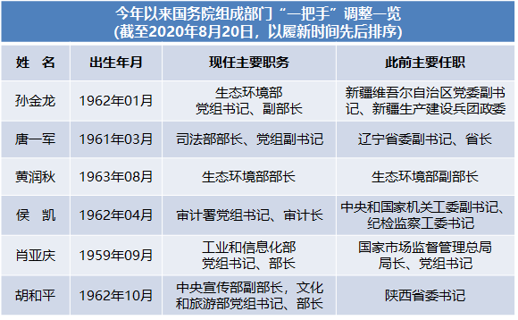 陕西福彩快乐8走势图，数字背后的幸运与智慧