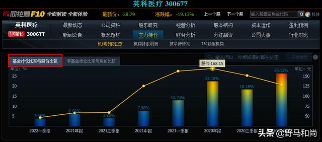 探秘P3近100期试机号记录，数据背后的秘密与趋势分析