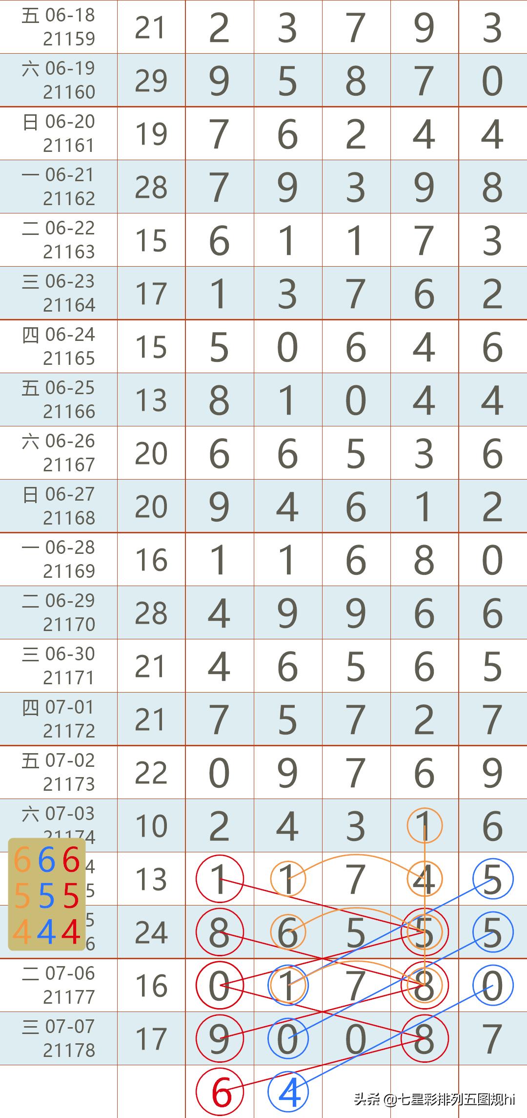 今晚排列五开奖结果官方直播现场，揭秘数字背后的幸运时刻