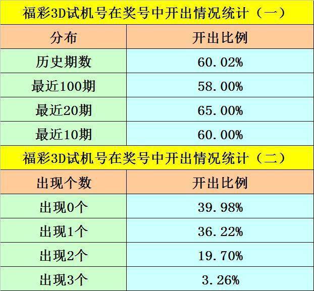 35选7开奖，一场数字与幸运的奇妙邁步