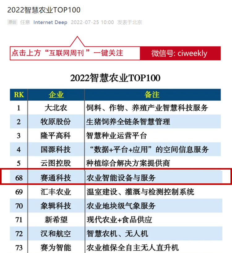 50万双色球杀号策略，科学选号的智慧之旅