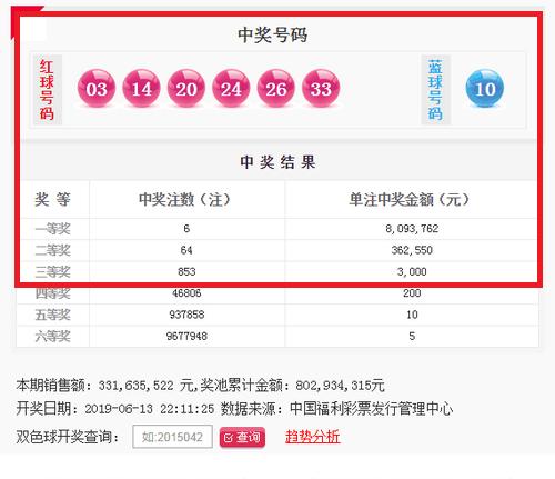 2017年双色球第6期开奖揭晓，梦想与幸运的碰撞