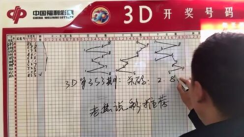 3D试机号，今晚彩经网揭秘与策略分析