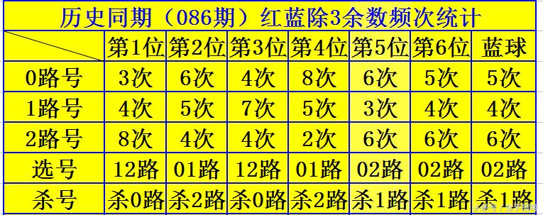 探寻幸运之光，双色球96期开奖号码结果深度解析与查询指南