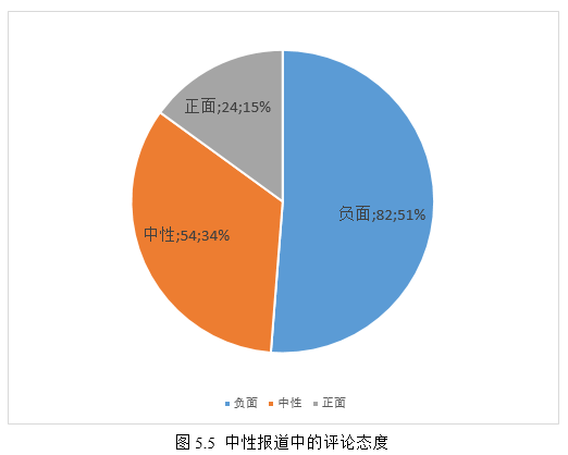 2019大乐透走势图新浪网，深度解析与未来趋势