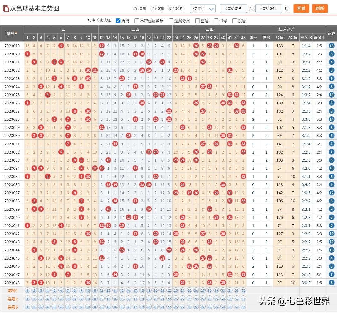 快乐八第23049期，彩民晒票，共享幸运时刻