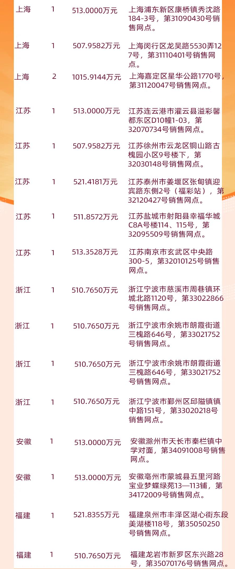 2019年双色球开奖记录，历史时刻的回顾与影响