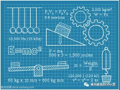 探索3D走势图，解锁012的奥秘