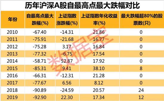 彩票大赢家，揭秘走式图表背后的秘密