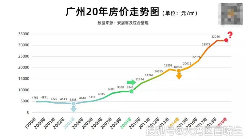 第402页