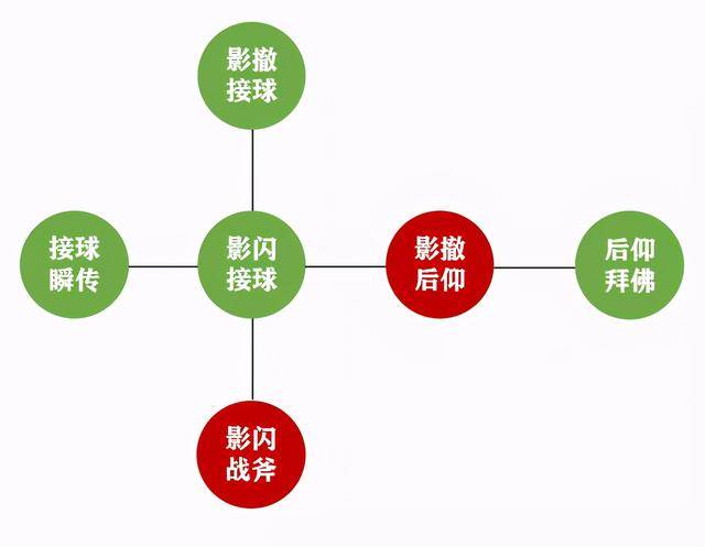 篮球大小分推荐分析，深度解析与策略建议