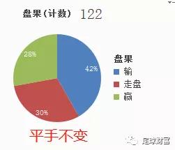 探索北单让球胜平负，彩客网上的足球投注新视角