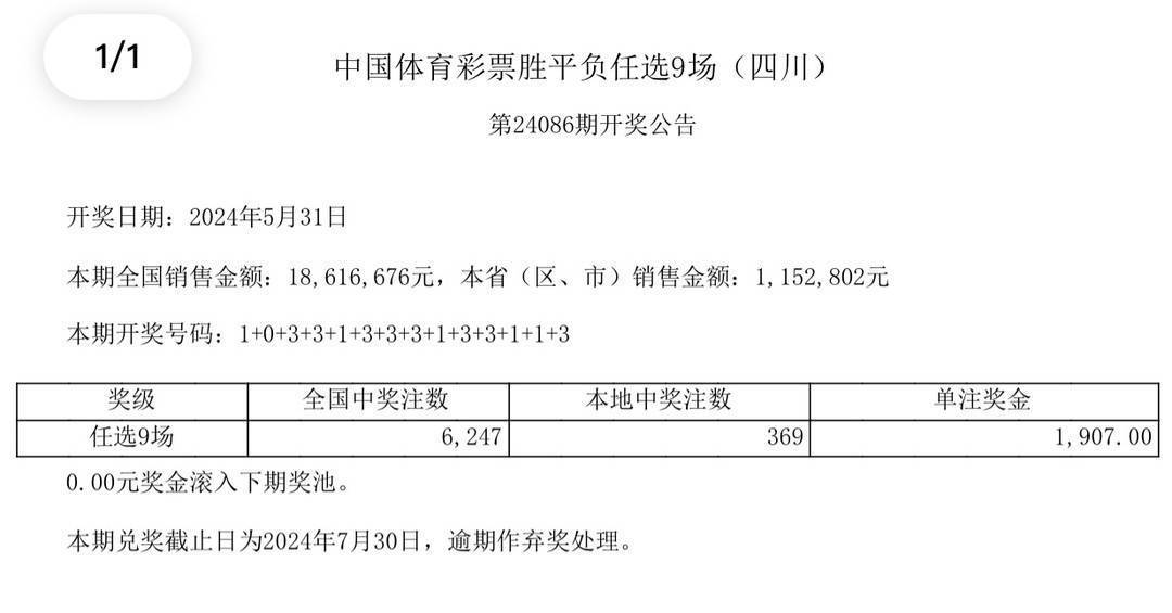 2031年彩票停售，理性审视与未来展望