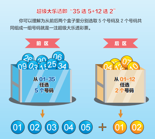 体育彩票超级大乐开奖直播，揭秘数字背后的激情与梦想