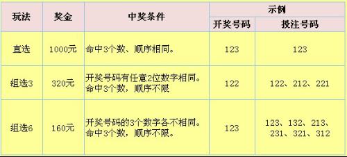 排列5，江苏体彩网的数字游戏与幸运之旅