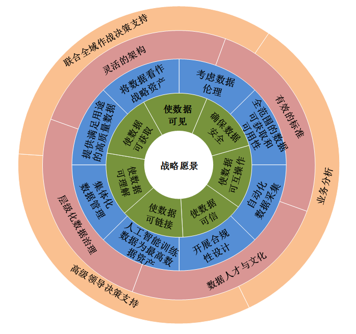 排列5带连线专业版走势图，深度解析与策略应用