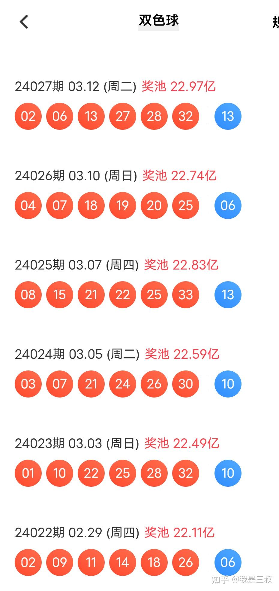 探索双色球新奇之旅，揭秘最新开奖号码的3D奥秘