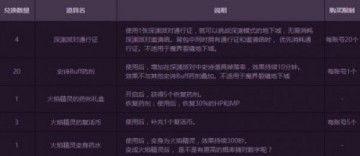 排列3，解锁数字世界的幸运密码——开机号、试机号的奥秘与开奖查询指南