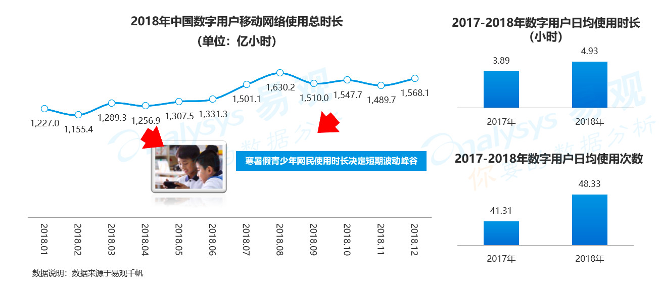 排列三近期500期开奖走势分析，洞察数字背后的规律