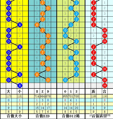 2018年双色球第37期开奖揭晓，幸运数字引领新春希望