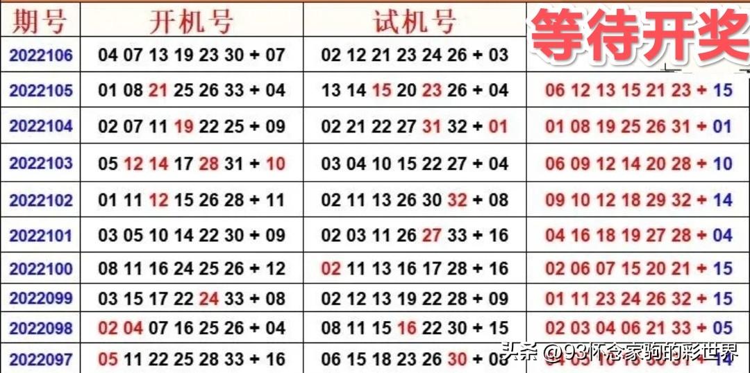 快乐8，探寻最大遗漏背后的奥秘与乐趣