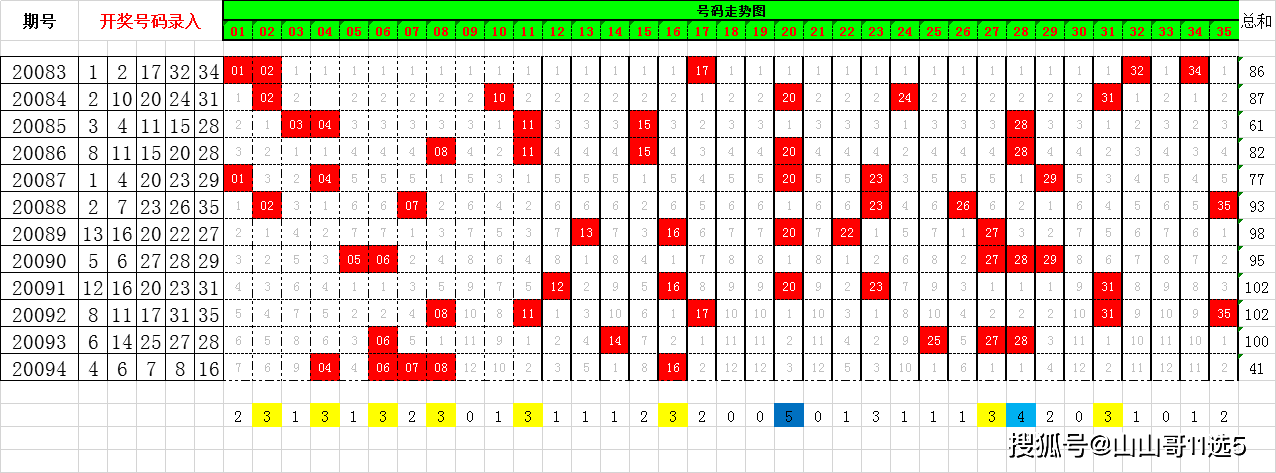 随机选大乐透号，智慧与运气的碰撞