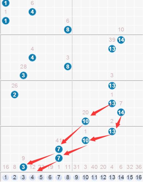 排5中奖一注多少，揭秘中国福利彩票的惊喜与概率