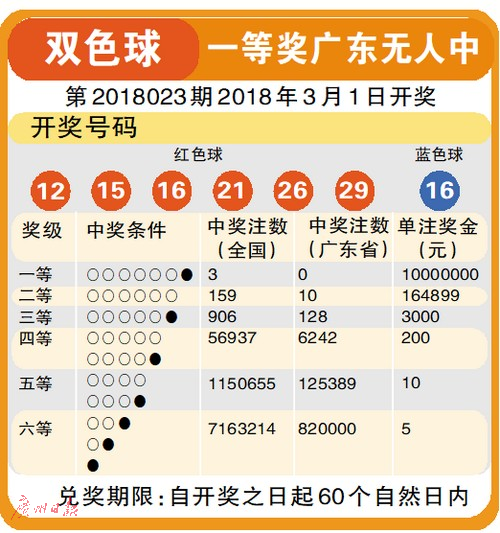 2013年双色球第67期开奖结果揭晓，幸运数字的探索之旅