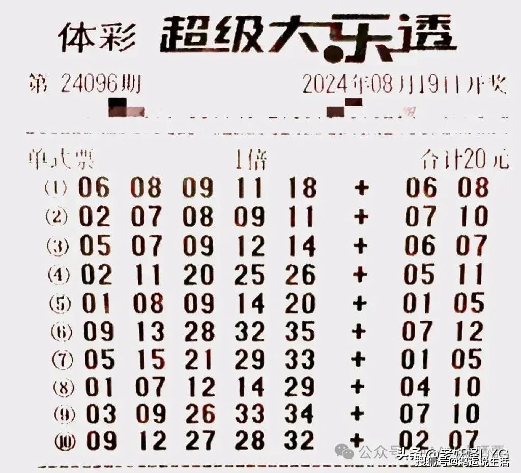 揭秘大乐透209期开奖结果，幸运儿们的中得大奖之路