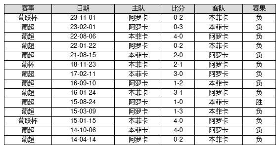 竞彩足球即时比分的魅力与策略，深度解析体彩超前投注