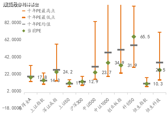 吉林省十一选五工具图表，精准分析，助力理性投注