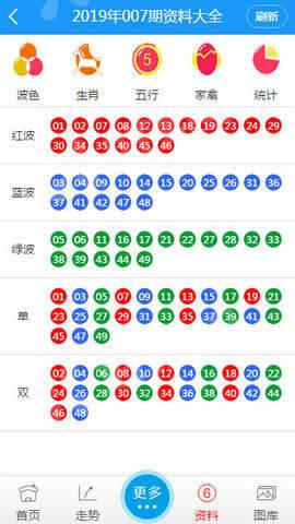 山东十一选五助手，理性购彩的智能辅助工具