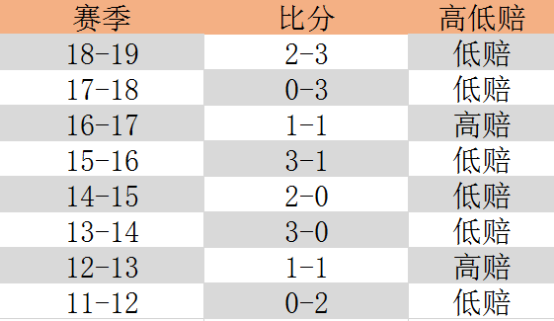 荷甲联赛积分榜，新浪体育的深度解析与前瞻