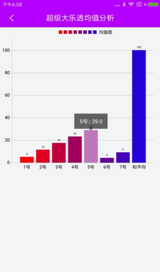 今日体彩开奖，揭秘排列五的神秘面纱