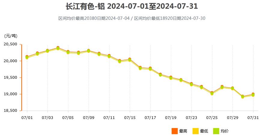 第363页