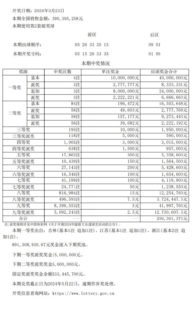 体育彩票大乐透开奖结果24031，梦想与现实的碰撞