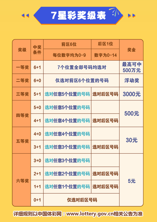 福彩20选8，中奖奖金的奥秘与期待