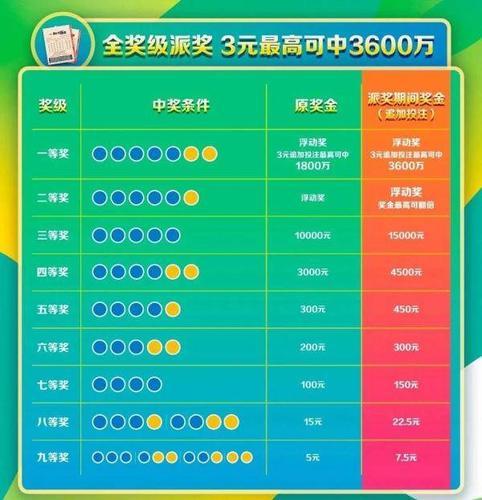 2019年双色球大回顾，第85期开奖揭秘与彩民心声