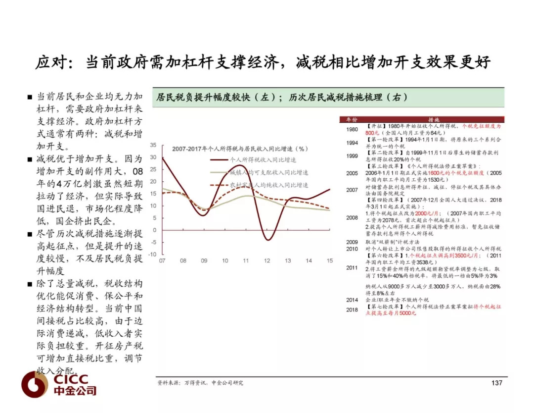 吉林快3，揭秘数字背后的牛势走向