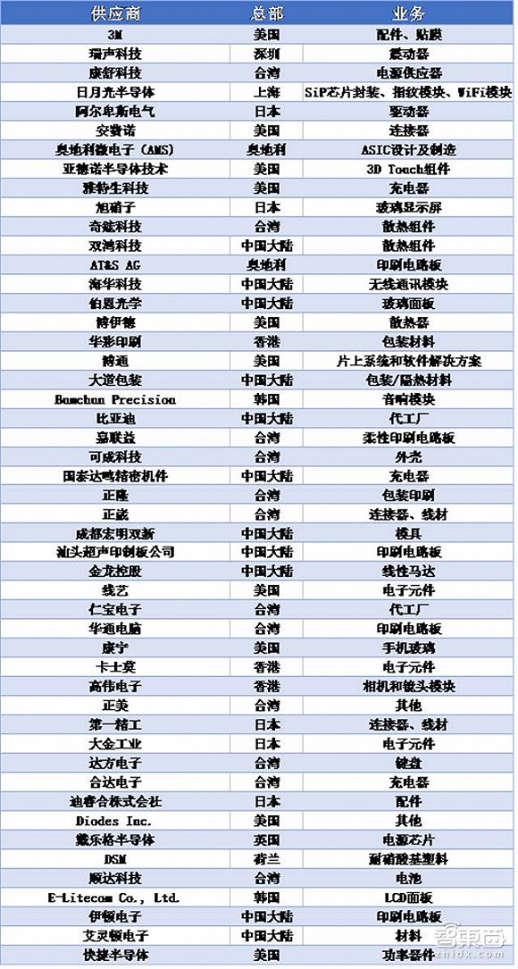 探索新疆1+3组合投注，揭秘选五开奖结果查询的奥秘