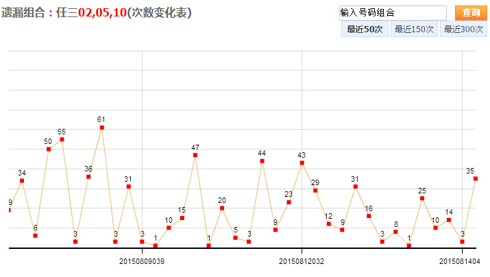 第343页