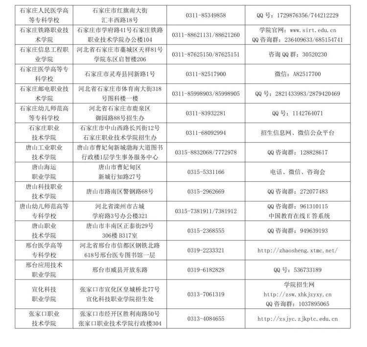 郑州挑号网，解锁城市生活新方式的数字平台