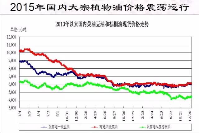 第330页