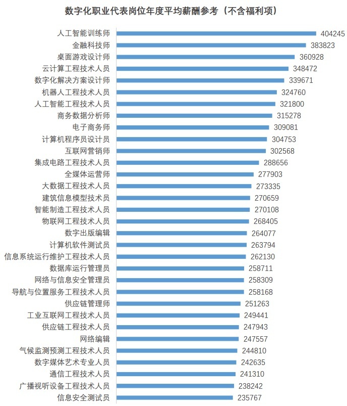 探索中国福利彩票36选7走势图，数字背后的奥秘与理性投注策略