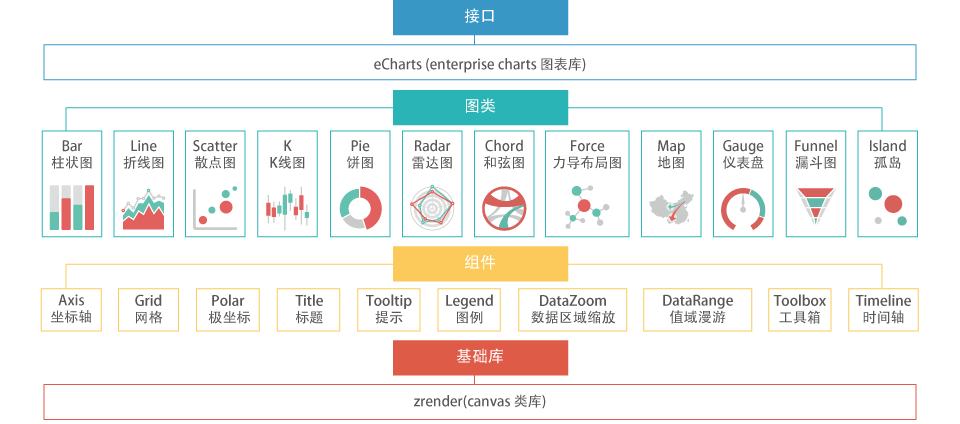 福彩3d开奖数据遗漏折线图，深度解析与实战应用