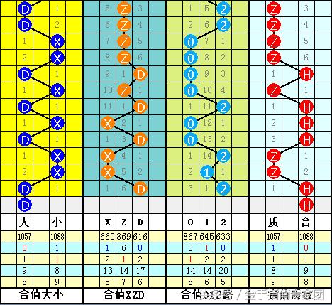 2019年双色球53期开奖结果，幸运的数字与梦想成真的故事